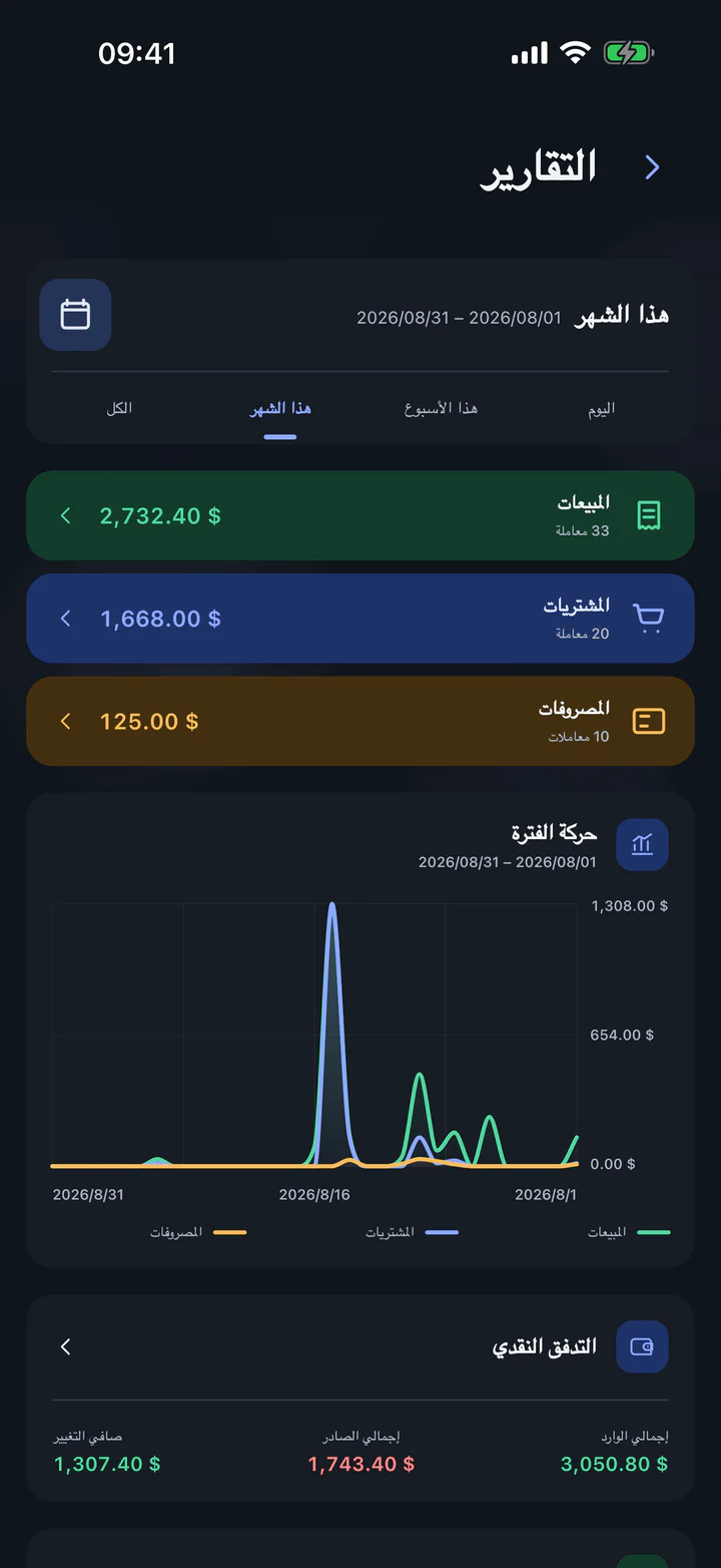 شاهد Salelog أثناء العمل 2