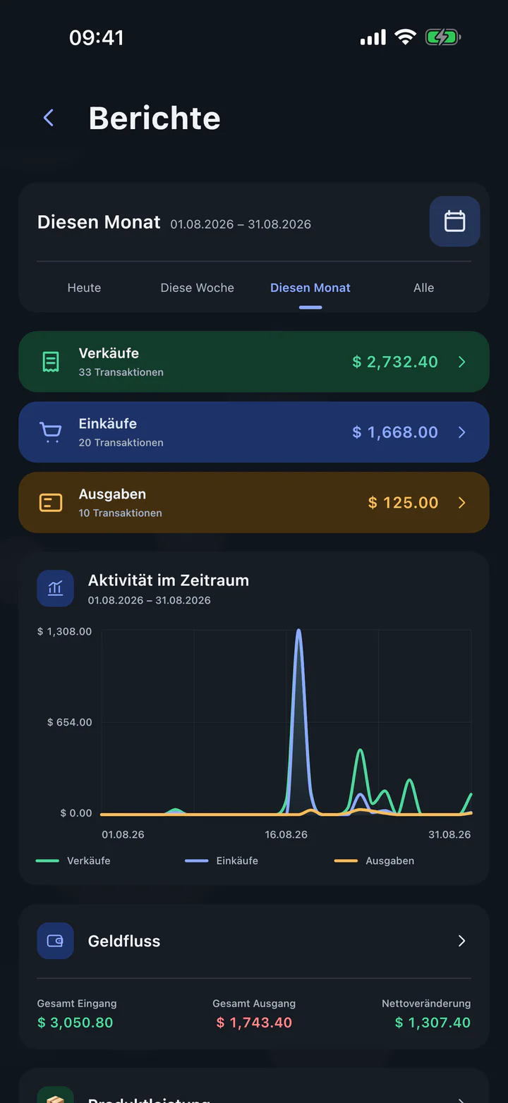 Salelog in Aktion 2