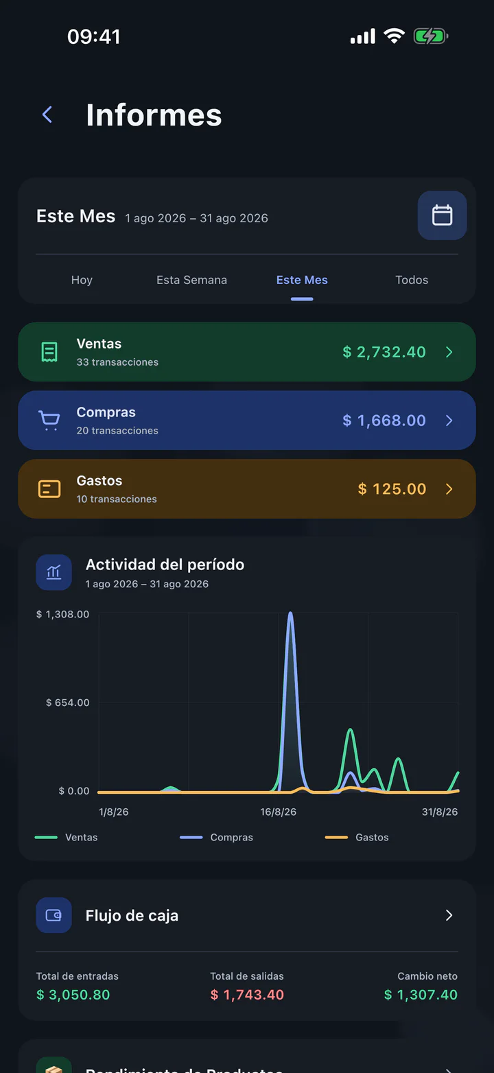 Descubre Salelog en acción 2