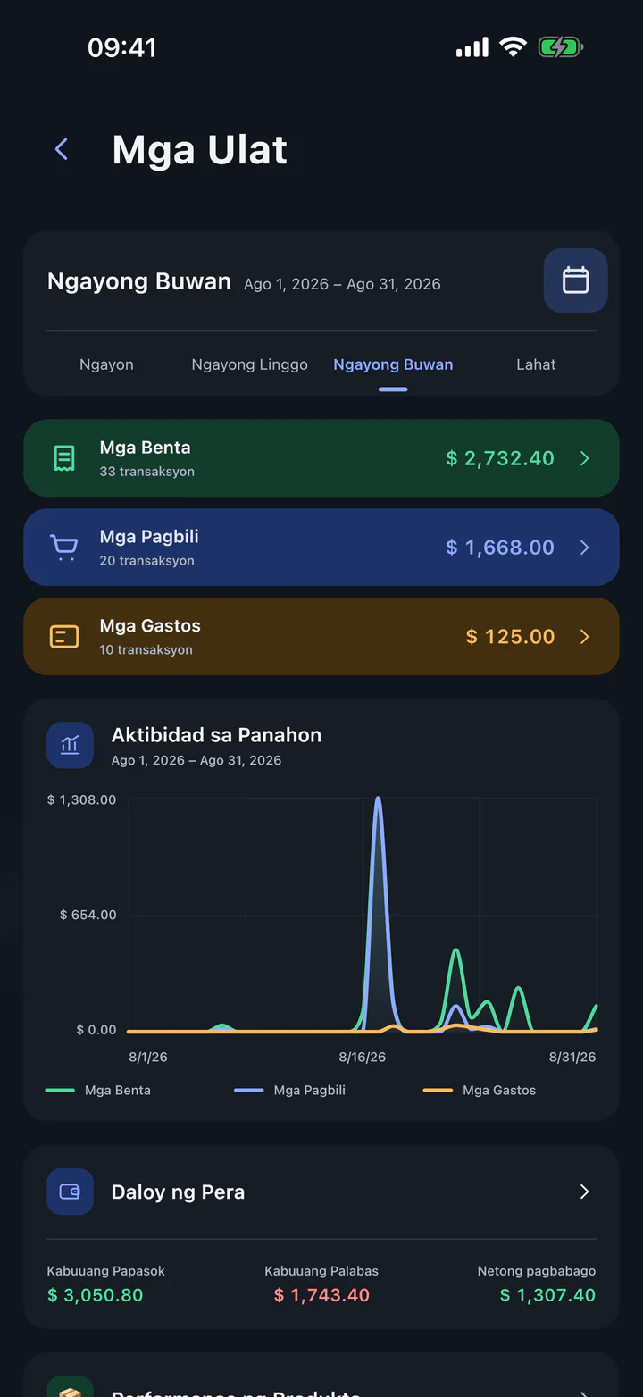 Tingnan ang Salelog sa aktuwal 2