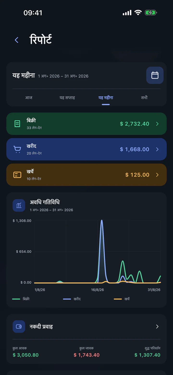 Salelog को काम करते देखें 2