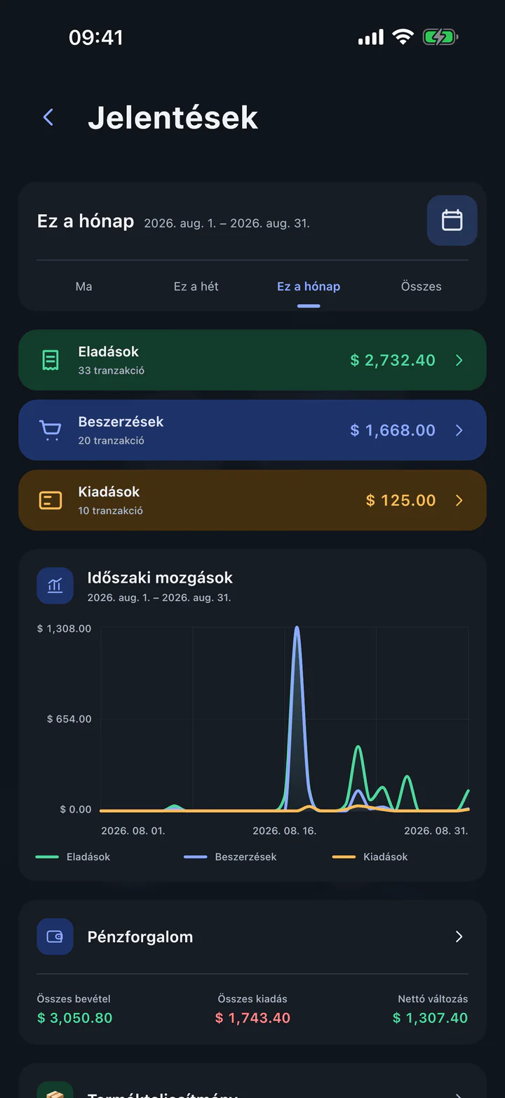 Nézd meg működés közben a Salelogot 2