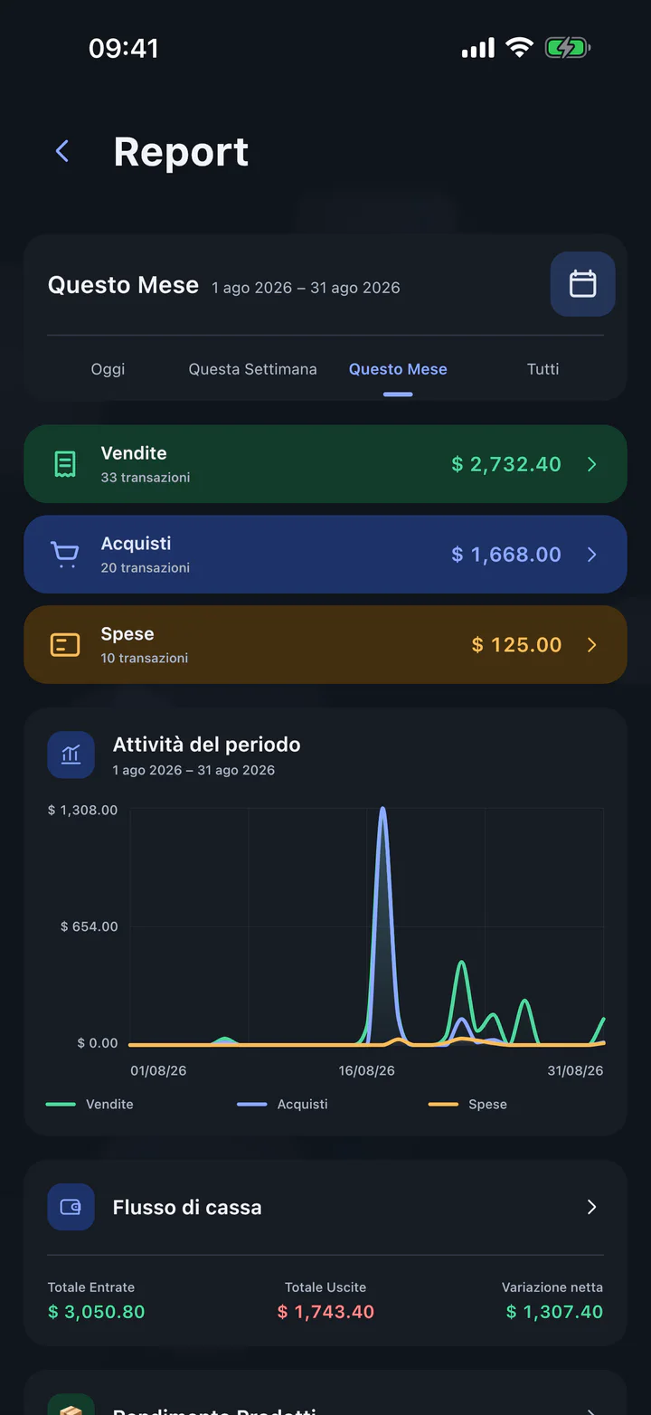 Scopri Salelog in azione 2