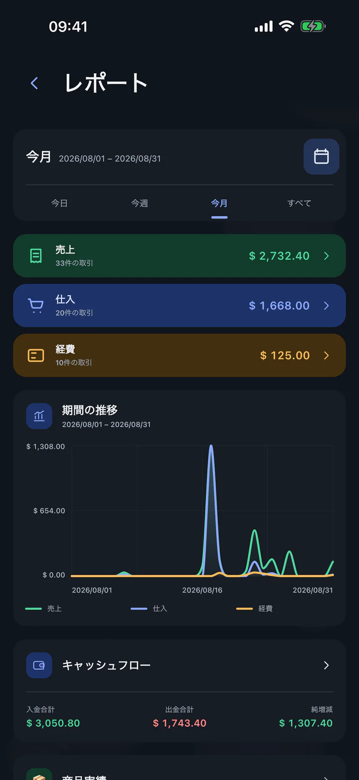 Salelogの画面を見る 2