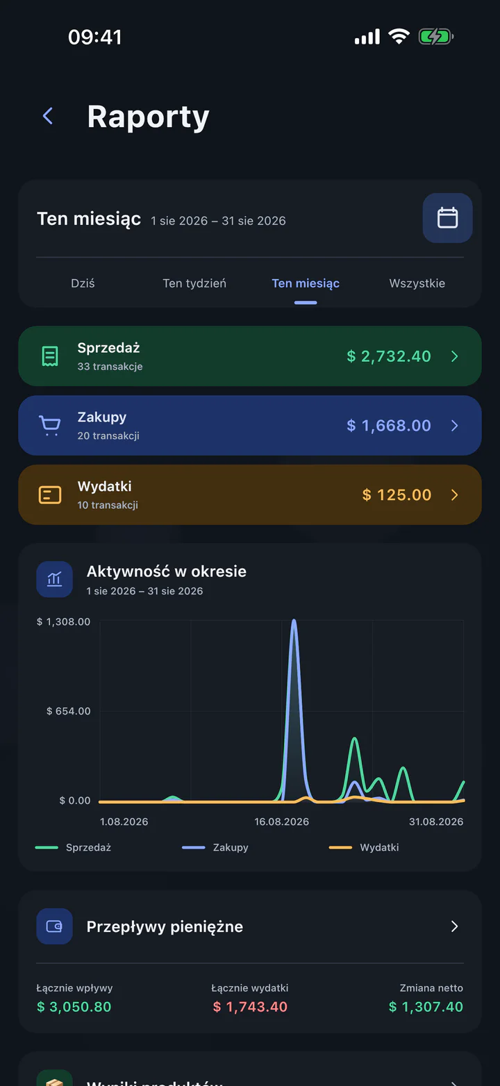 Zobacz Salelog w działaniu 2