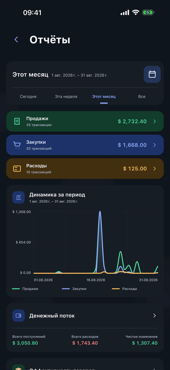 Посмотрите Salelog в работе 2